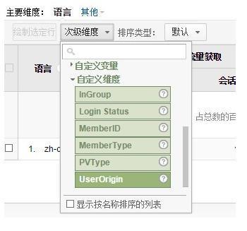 如何追踪访客初始来源