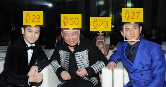 刷爆朋友圈的How-Old.net是怎么猜出你年龄的？